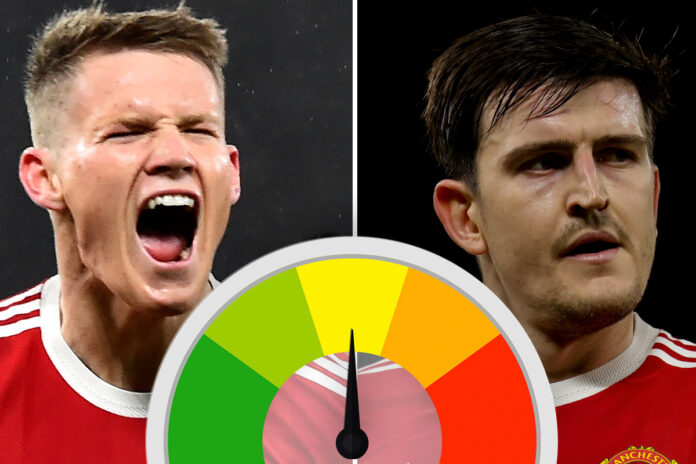 Scott McTominay and Cristiano Ronaldo shine at Old Trafford as Harry Maguire flounders again