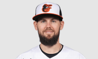 Chris Owings Height, Weight, Net Worth, Age, Birthday, Wikipedia, Who, Nationality, Biography
